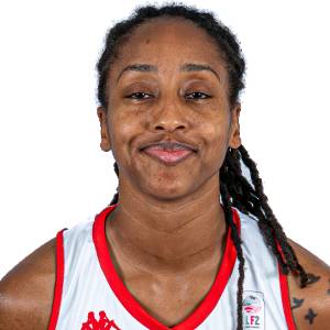 Ashunae Durant